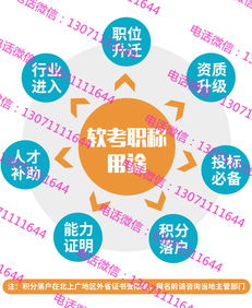 淮安市軟考網(wǎng)絡(luò)工程師（中級(jí)）與計(jì)算機(jī)軟件設(shè)計(jì)師報(bào)名、考試及辦理指南