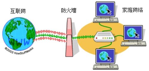 網(wǎng)絡(luò)工程師視角下的手機(jī)軟件設(shè)計(jì)與網(wǎng)絡(luò)規(guī)劃案例分析